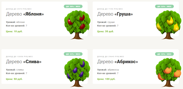 Онлайн игры с выводом денег для заработка в Интернете без вложений Шымкент и Южно-Казахстанская область